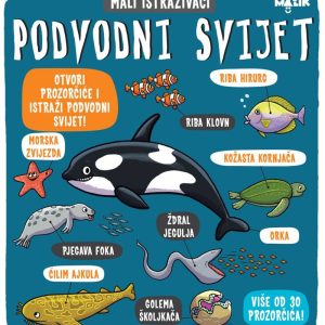 PIKI-in TRADE | Sve za vaš dom