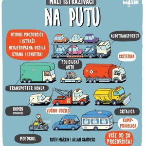 PIKI-in TRADE | Sve za vaš dom